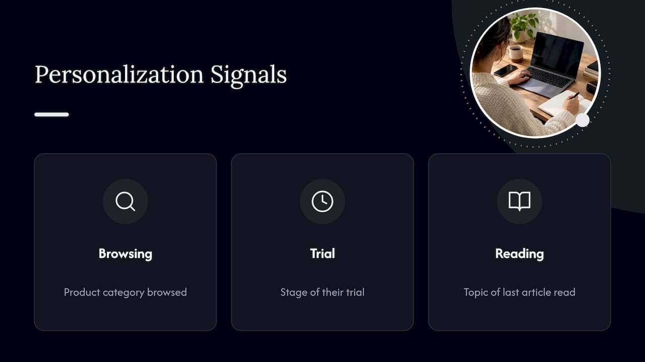 Three behavioral signals for email personalization